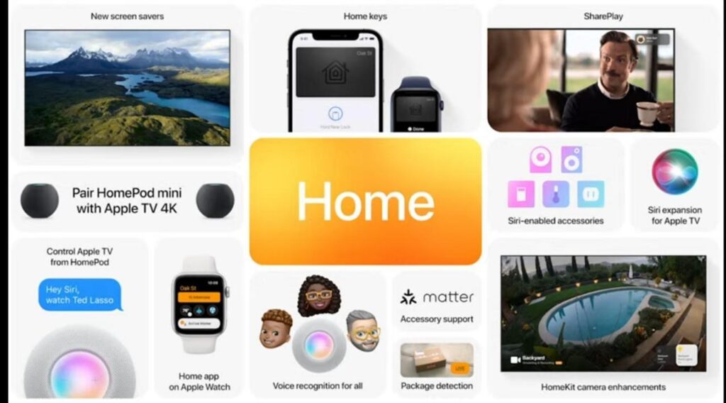 Apple's WorldWideDevelopersConference event 2021, home