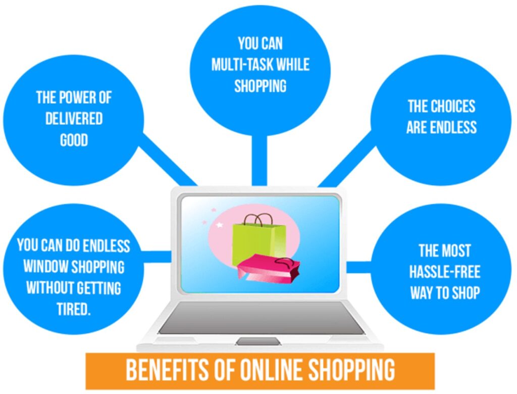 Benefits of online shopping