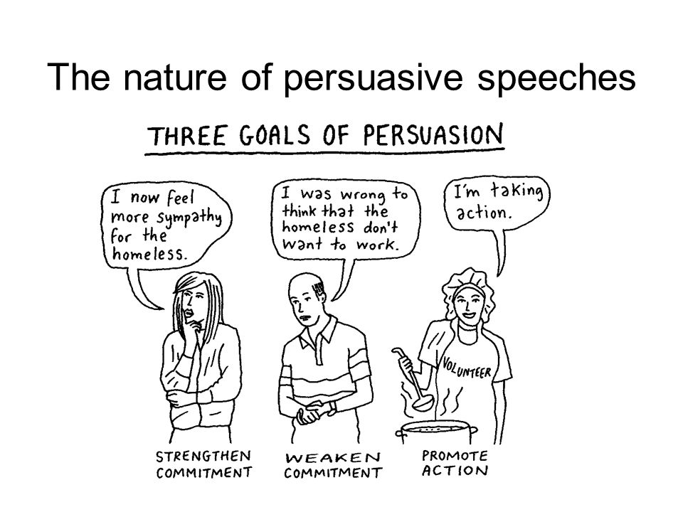 The nature of persuasive speaker